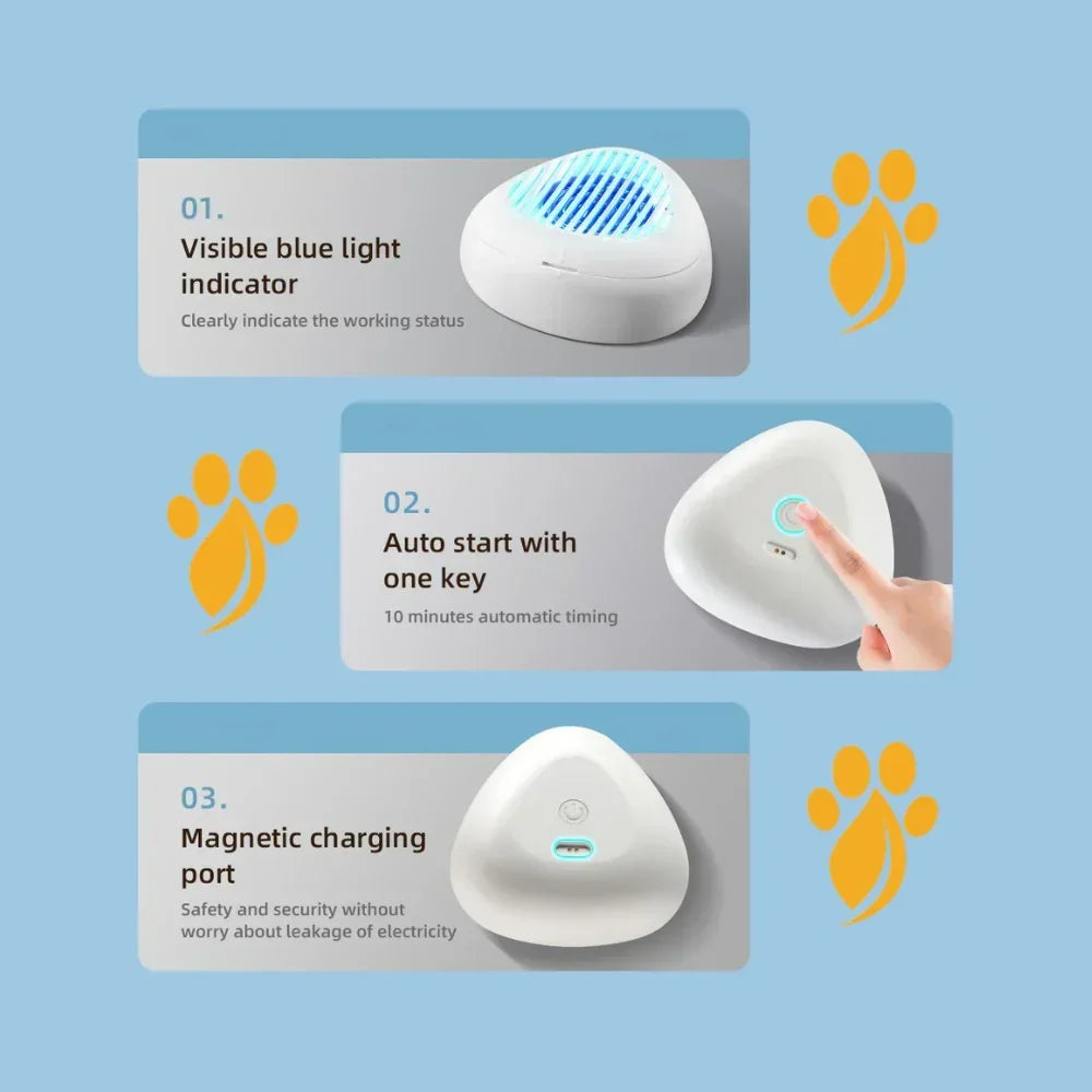 Easy to use. dog toy hygiene, sanitize pet items, clean pet accessories, eco-friendly pet cleaning, how to clean dog toys. Product features with visible blue light indicator, auto start, and magnetic charging port on a blue background.